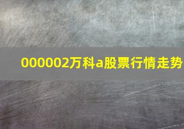 000002万科a股票行情走势