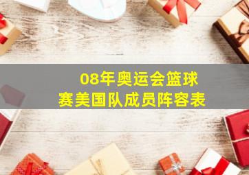 08年奥运会篮球赛美国队成员阵容表