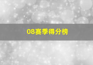 08赛季得分榜