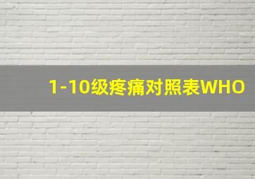 1-10级疼痛对照表WHO