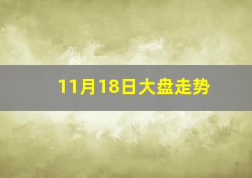 11月18日大盘走势