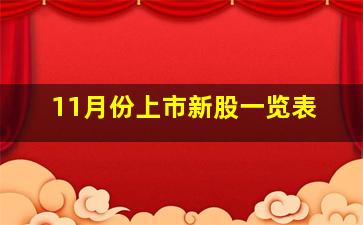 11月份上市新股一览表