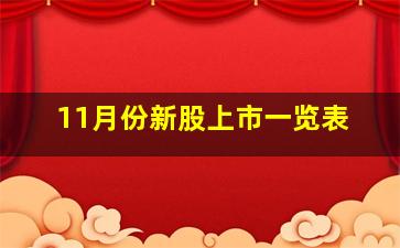 11月份新股上市一览表