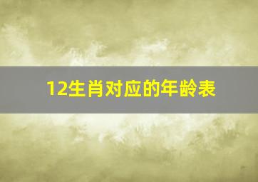 12生肖对应的年龄表