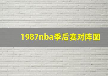 1987nba季后赛对阵图