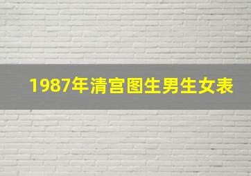 1987年清宫图生男生女表