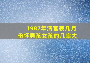 1987年清宫表几月份怀男孩女孩的几率大