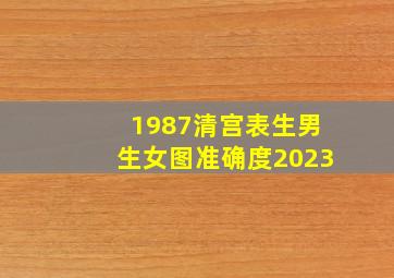 1987清宫表生男生女图准确度2023