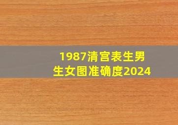 1987清宫表生男生女图准确度2024