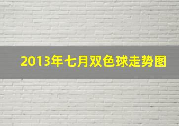 2013年七月双色球走势图