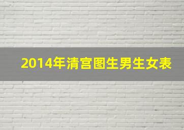 2014年清宫图生男生女表