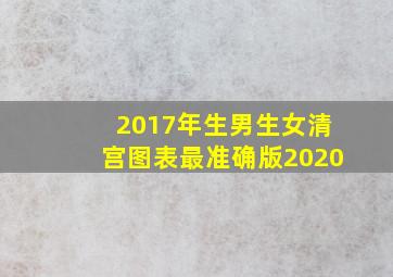 2017年生男生女清宫图表最准确版2020