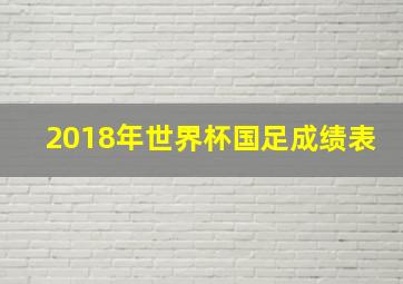 2018年世界杯国足成绩表