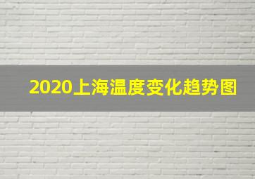 2020上海温度变化趋势图