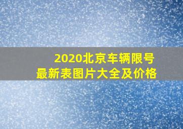 2020北京车辆限号最新表图片大全及价格