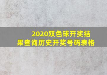 2020双色球开奖结果查询历史开奖号码表格