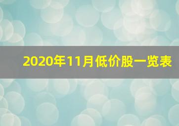 2020年11月低价股一览表