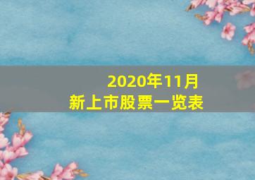 2020年11月新上市股票一览表