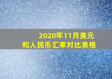 2020年11月美元和人民币汇率对比表格