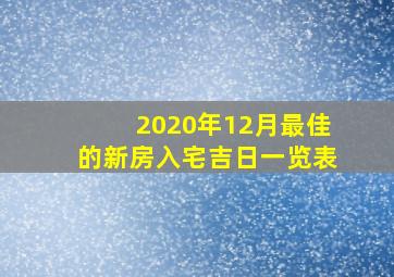 2020年12月最佳的新房入宅吉日一览表