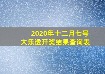 2020年十二月七号大乐透开奖结果查询表