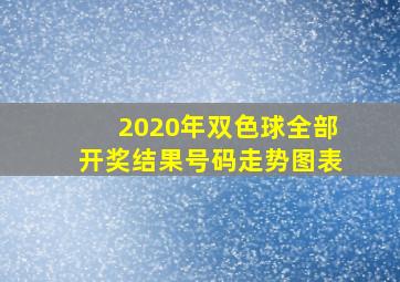 2020年双色球全部开奖结果号码走势图表