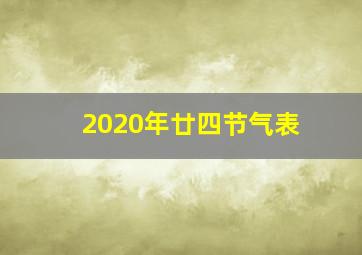 2020年廿四节气表