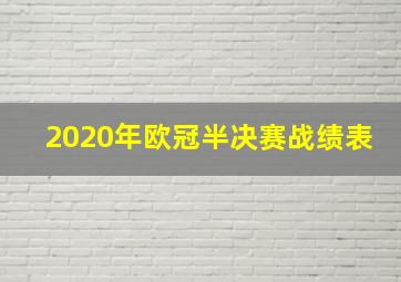 2020年欧冠半决赛战绩表