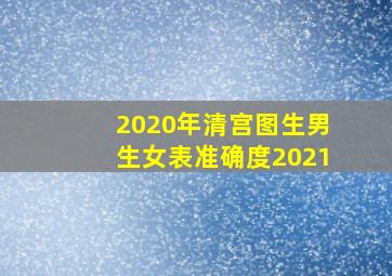 2020年清宫图生男生女表准确度2021