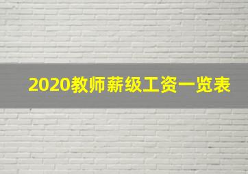 2020教师薪级工资一览表