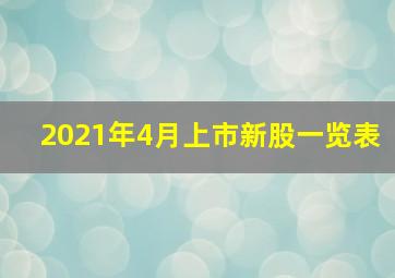 2021年4月上市新股一览表