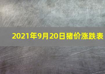 2021年9月20日猪价涨跌表