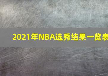 2021年NBA选秀结果一览表