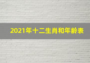 2021年十二生肖和年龄表