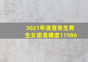 2021年清宫表生男生女图准确度11986