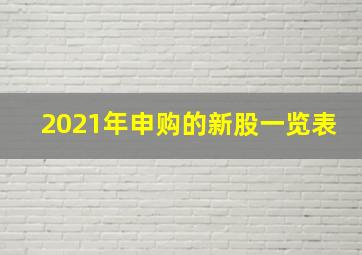 2021年申购的新股一览表