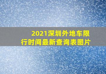 2021深圳外地车限行时间最新查询表图片