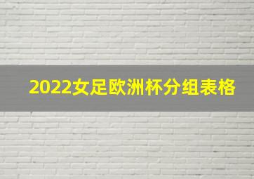 2022女足欧洲杯分组表格