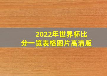 2022年世界杯比分一览表格图片高清版