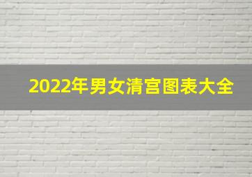 2022年男女清宫图表大全