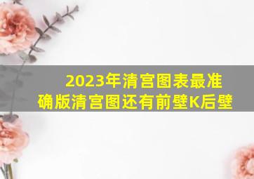 2023年清宫图表最准确版清宫图还有前壁K后壁