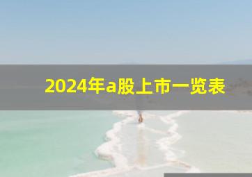 2024年a股上市一览表