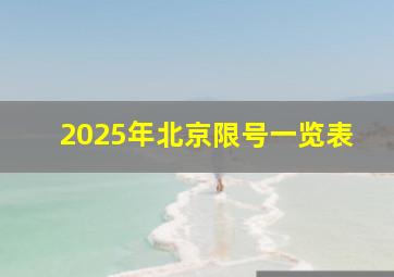 2025年北京限号一览表