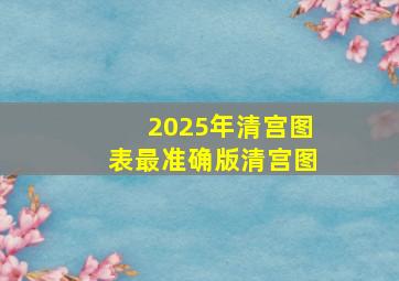 2025年清宫图表最准确版清宫图