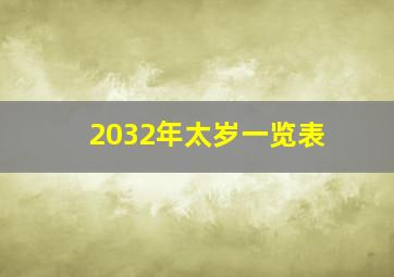 2032年太岁一览表