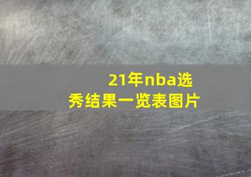 21年nba选秀结果一览表图片