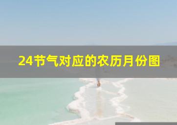 24节气对应的农历月份图