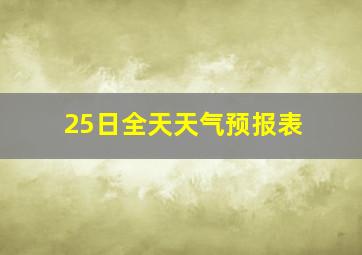 25日全天天气预报表