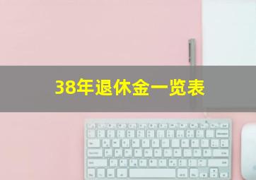 38年退休金一览表