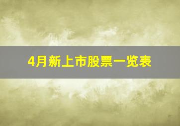 4月新上市股票一览表